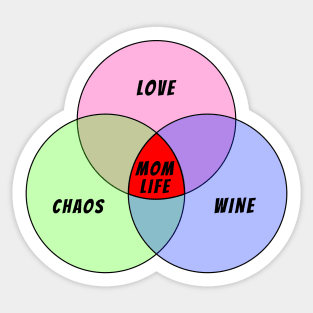 Mom Life Venn Diagram - Mother's Day 2024 - Love | Wine | Chaos Sticker
